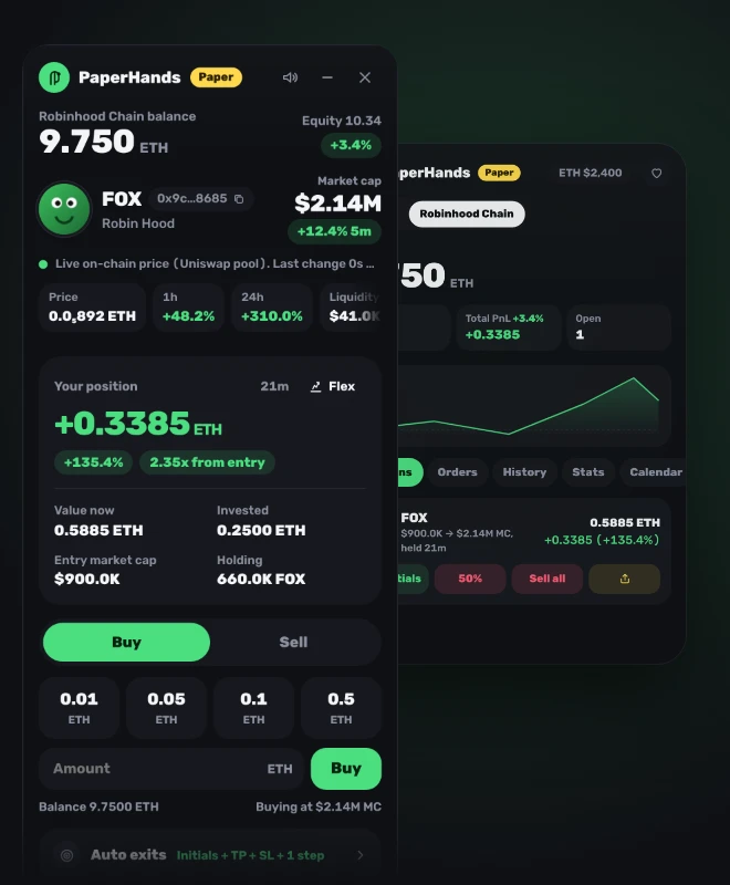 The panel on Robinhood Chain: 9.750 ETH balance and a FOX position up 135.4%
