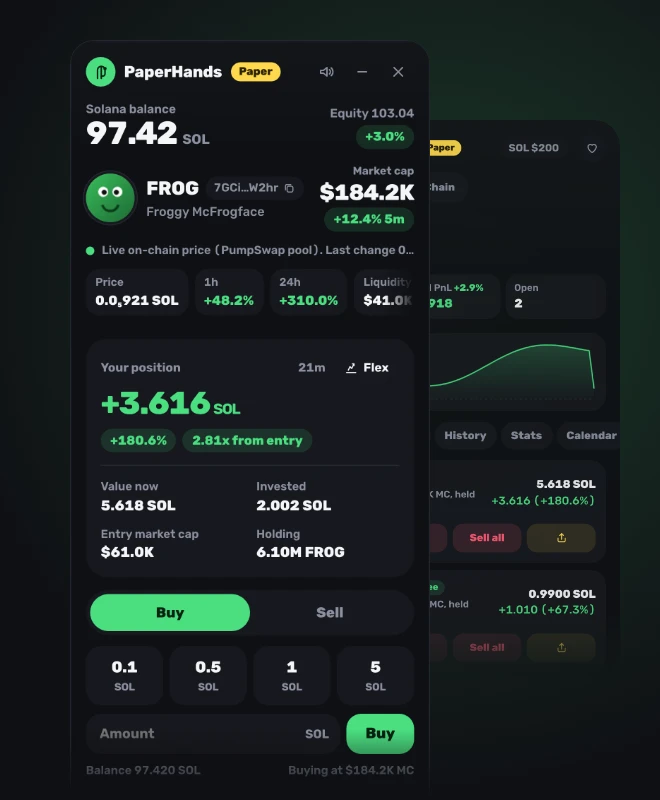 The PaperHands panel on a token page: 97.42 SOL balance, a FROG position up 180.6%, and buy buttons for 0.1 to 5 SOL